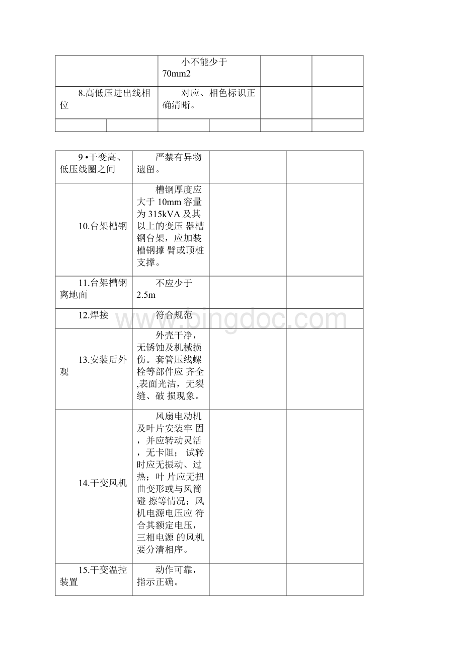 电气设备安装记录表.docx_第2页