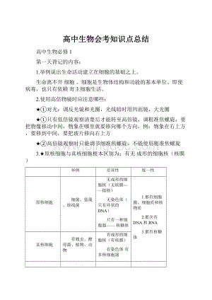 高中生物会考知识点总结.docx