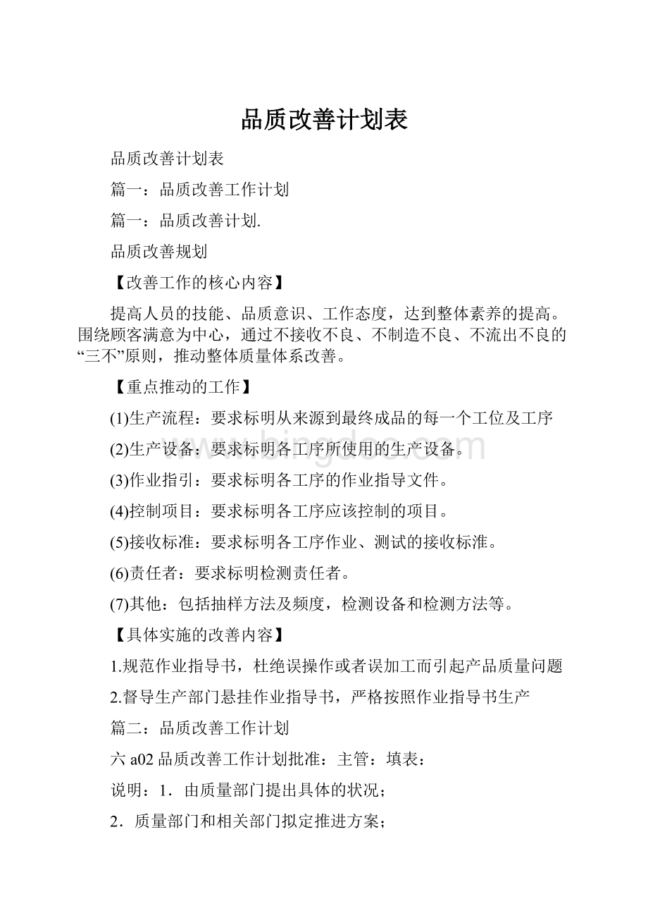 品质改善计划表.docx_第1页