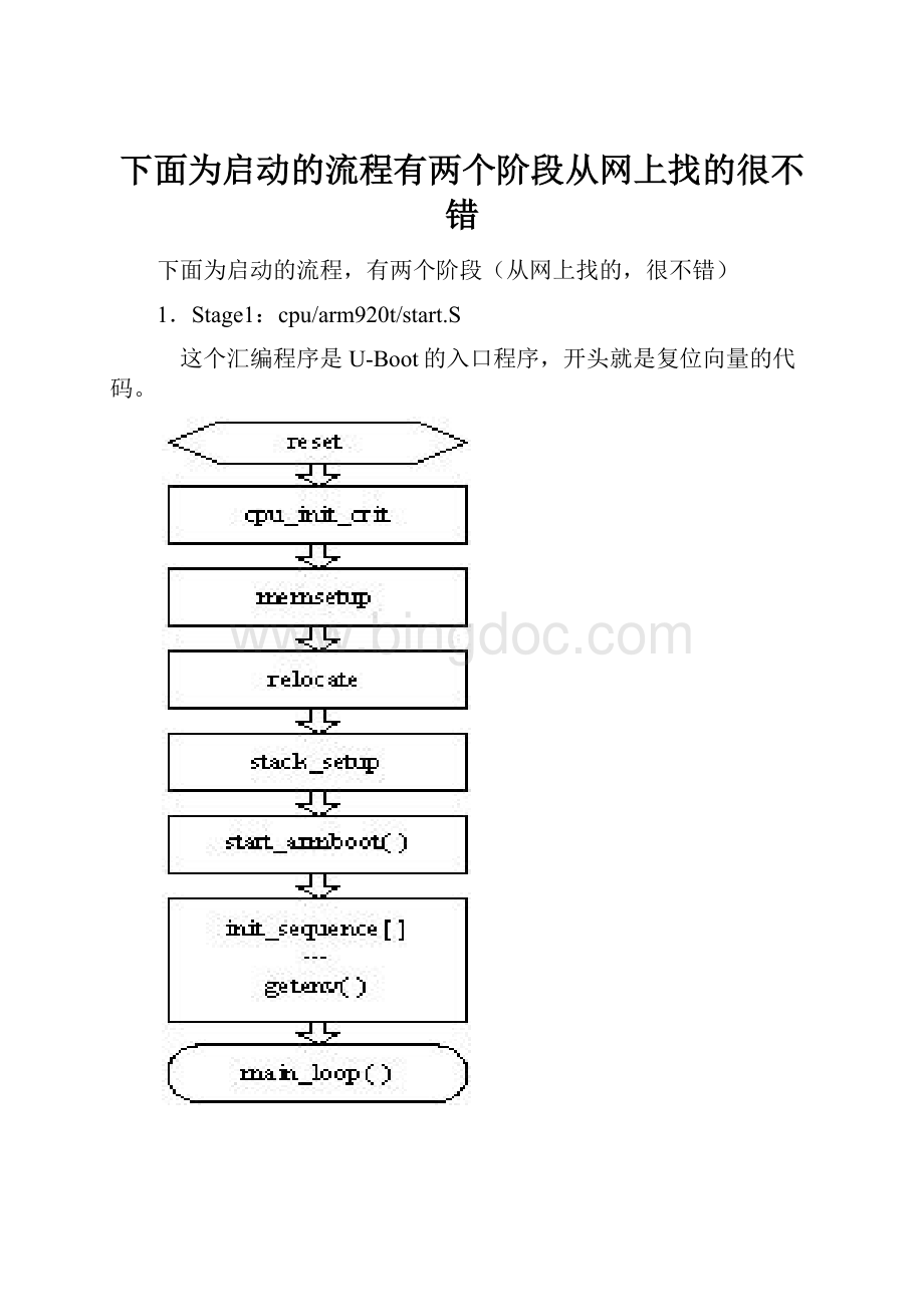 下面为启动的流程有两个阶段从网上找的很不错.docx