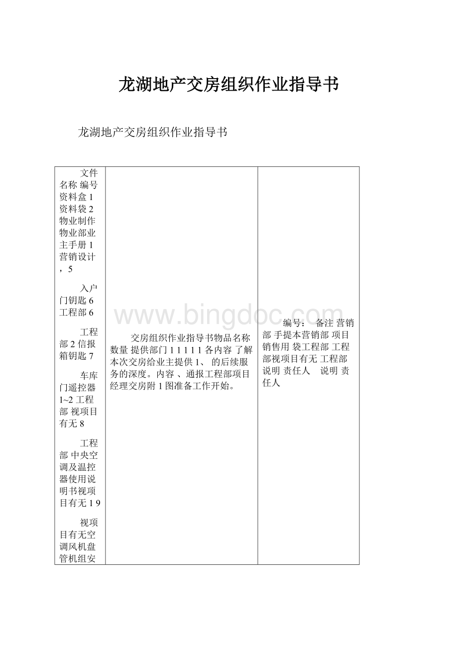 龙湖地产交房组织作业指导书.docx_第1页