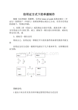 信用证方式下的单据制作.docx