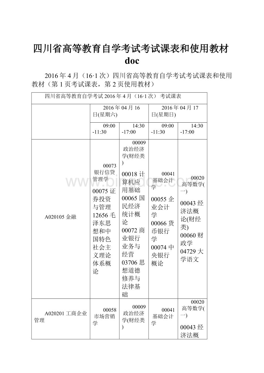 四川省高等教育自学考试考试课表和使用教材doc.docx