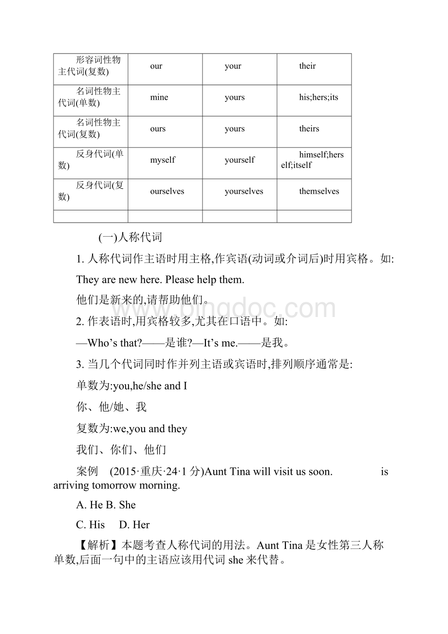 最新译林版英语中考语法总复习学案 第3课时 代词.docx_第2页