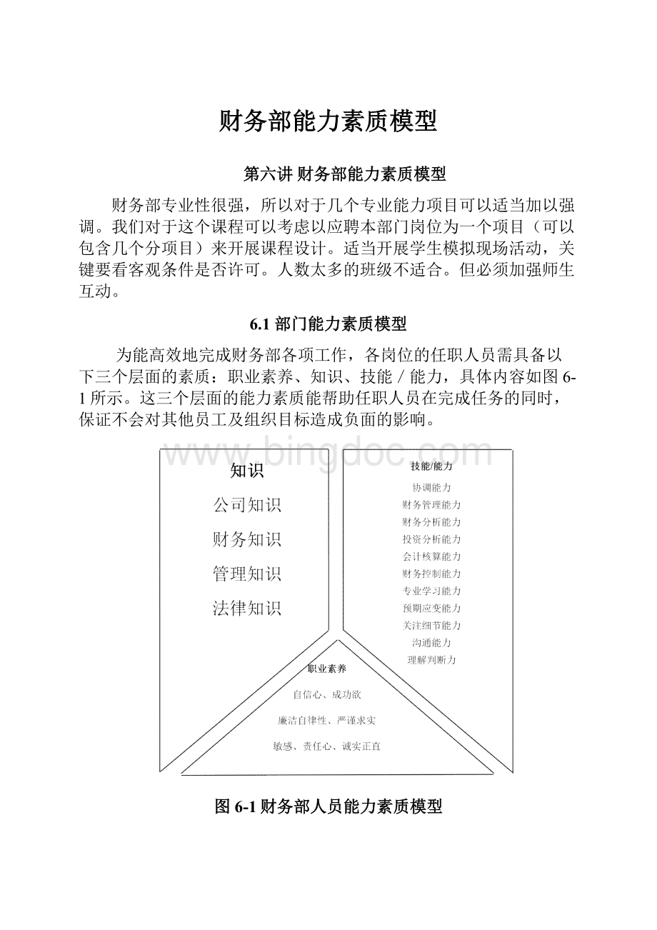 财务部能力素质模型.docx_第1页