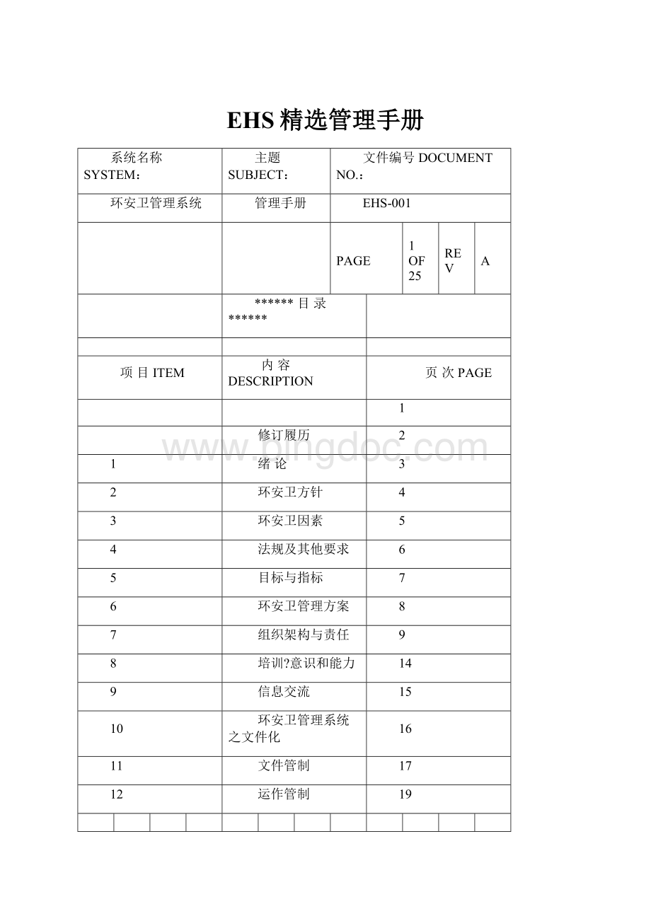 EHS精选管理手册.docx