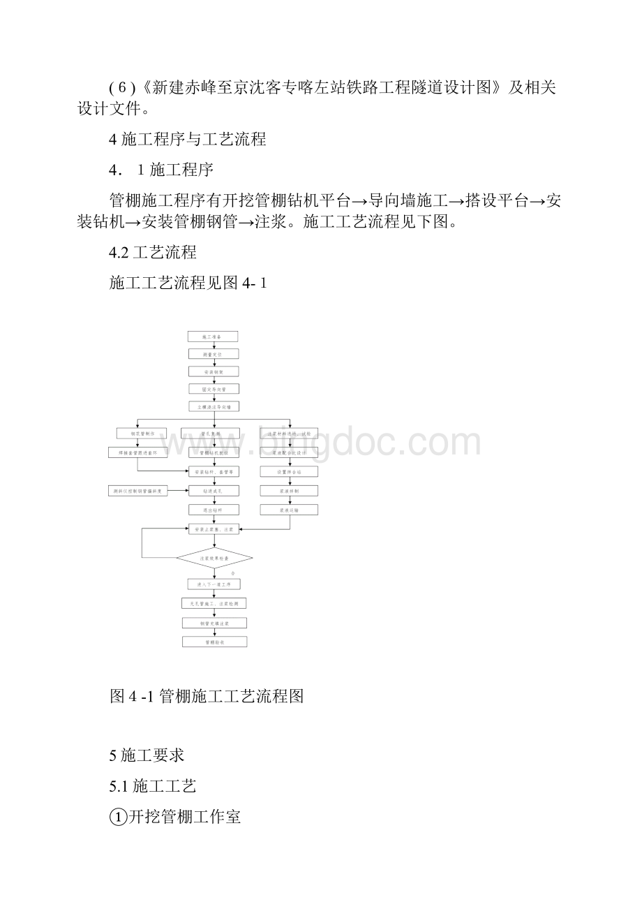 5108管棚施工作业指导书5962.docx_第2页