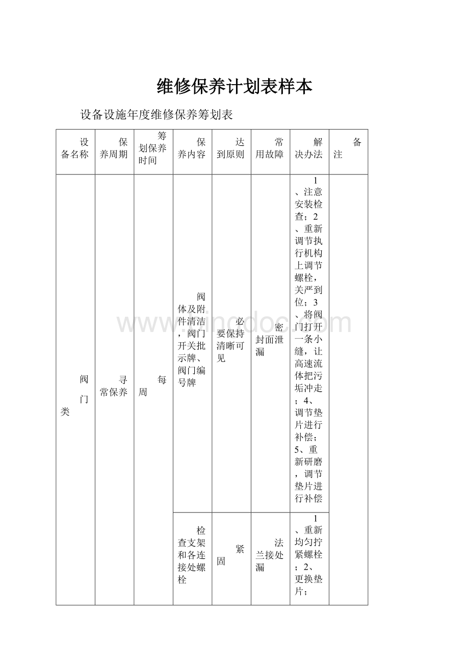 维修保养计划表样本.docx_第1页