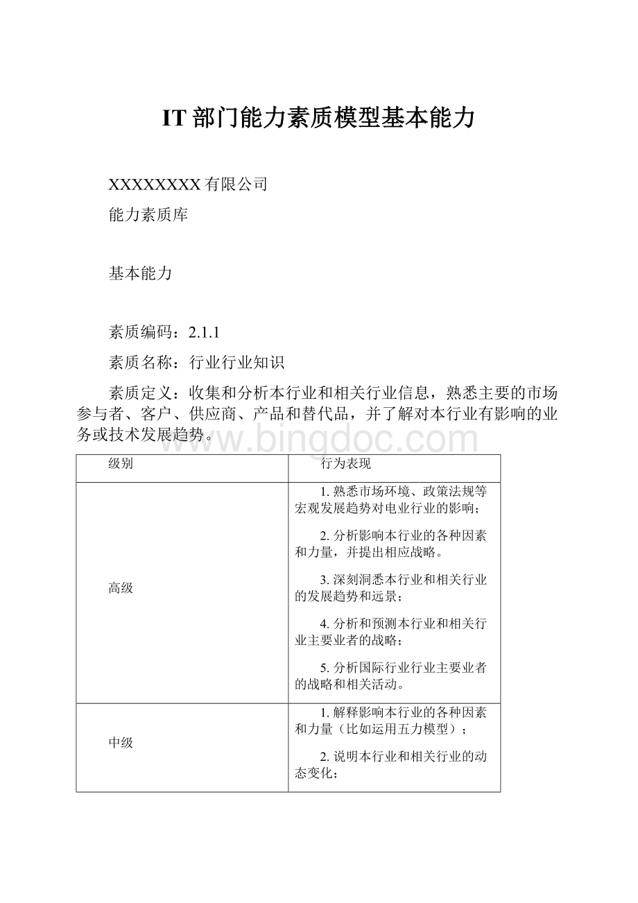 IT部门能力素质模型基本能力.docx