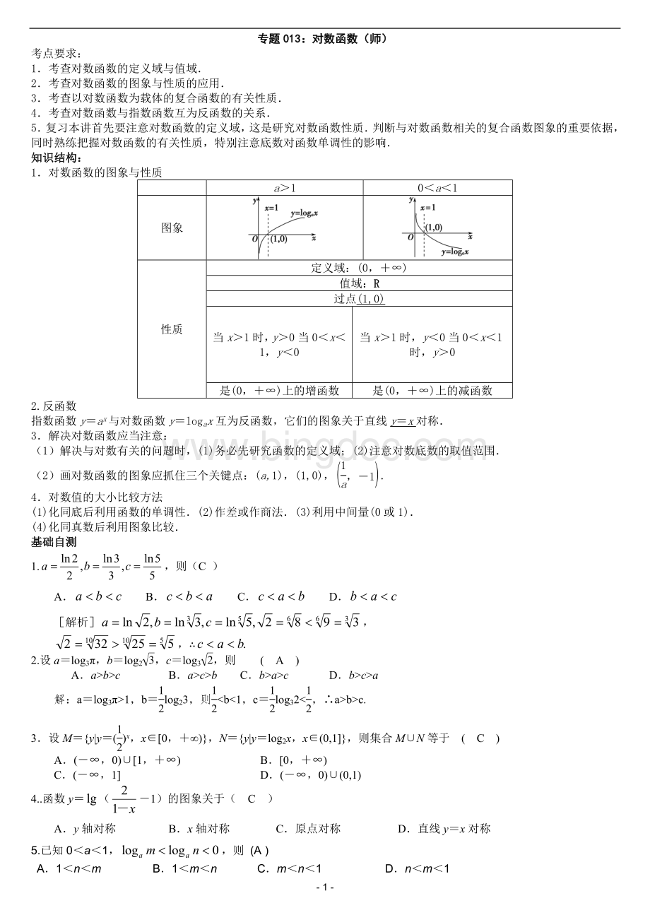 0对数函数(师).doc