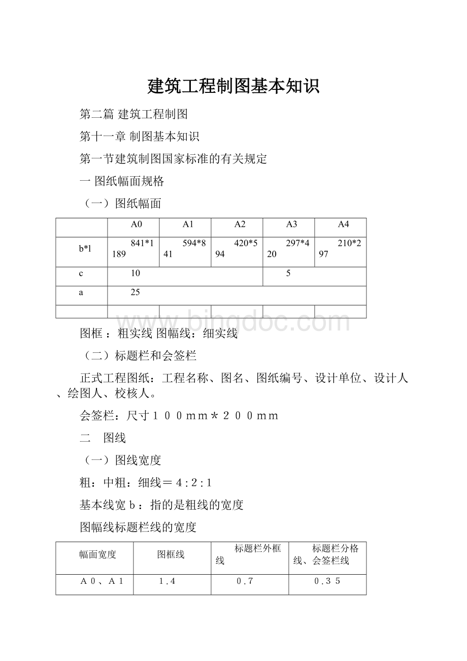 建筑工程制图基本知识.docx_第1页