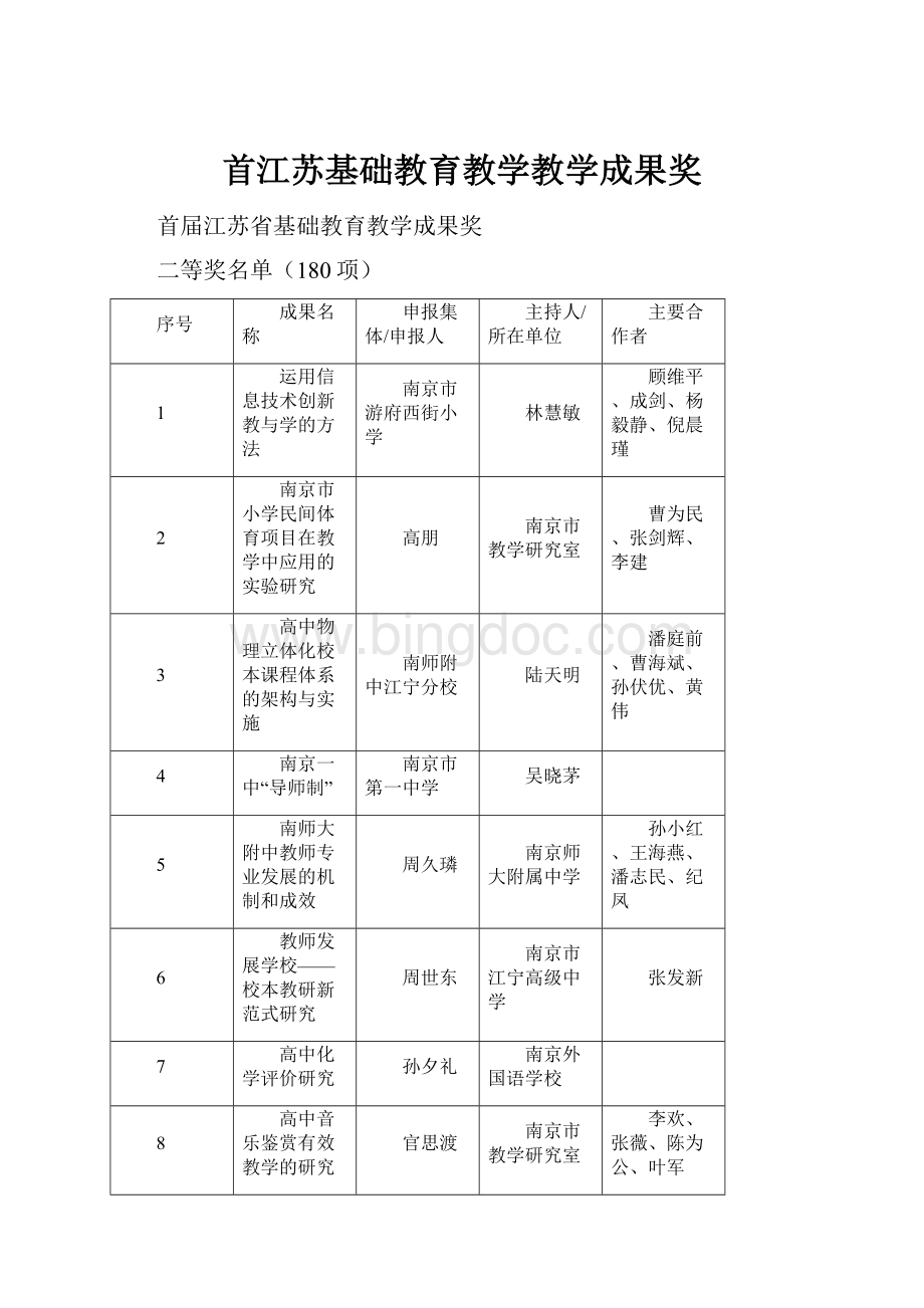 首江苏基础教育教学教学成果奖.docx_第1页