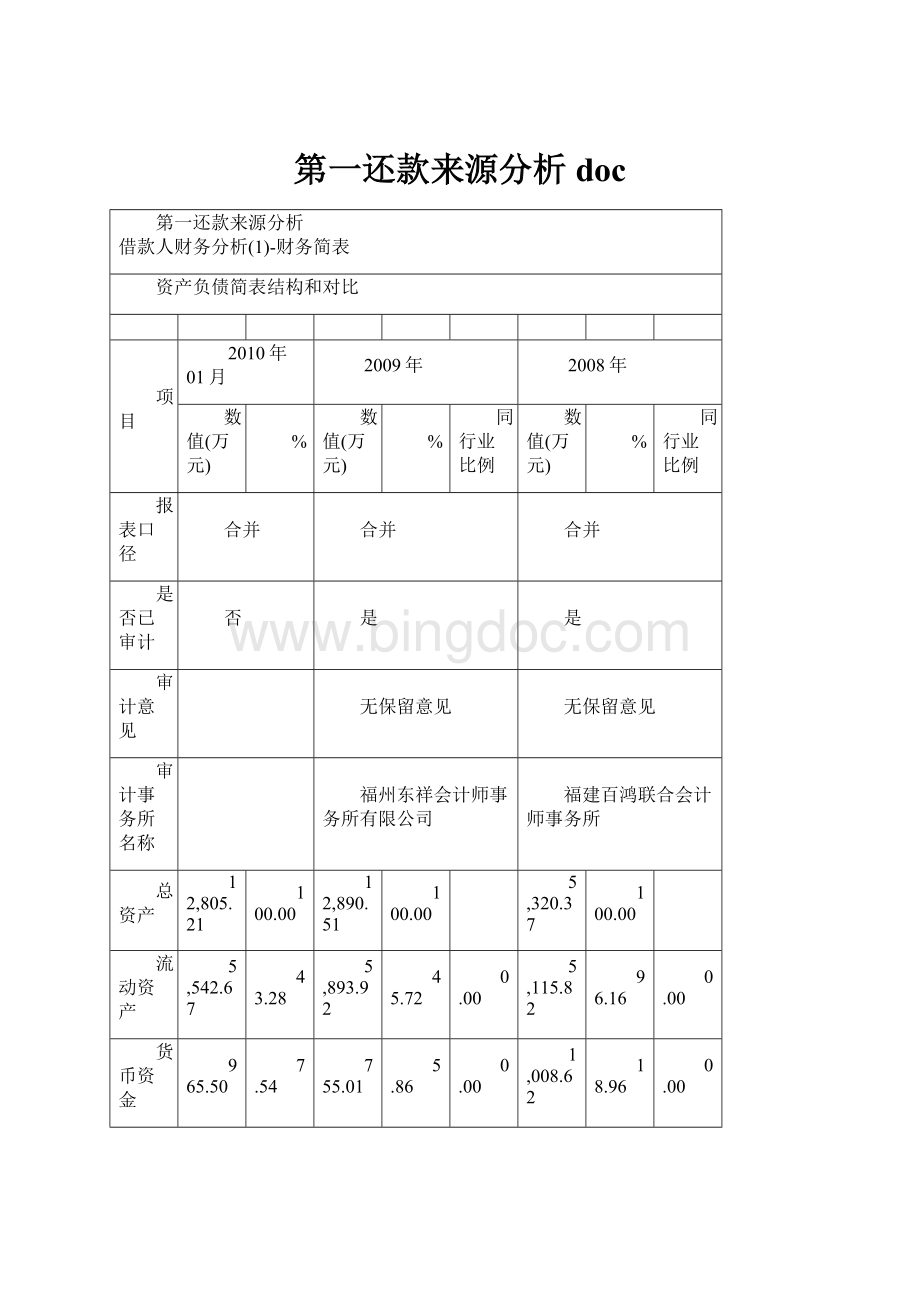 第一还款来源分析doc.docx_第1页