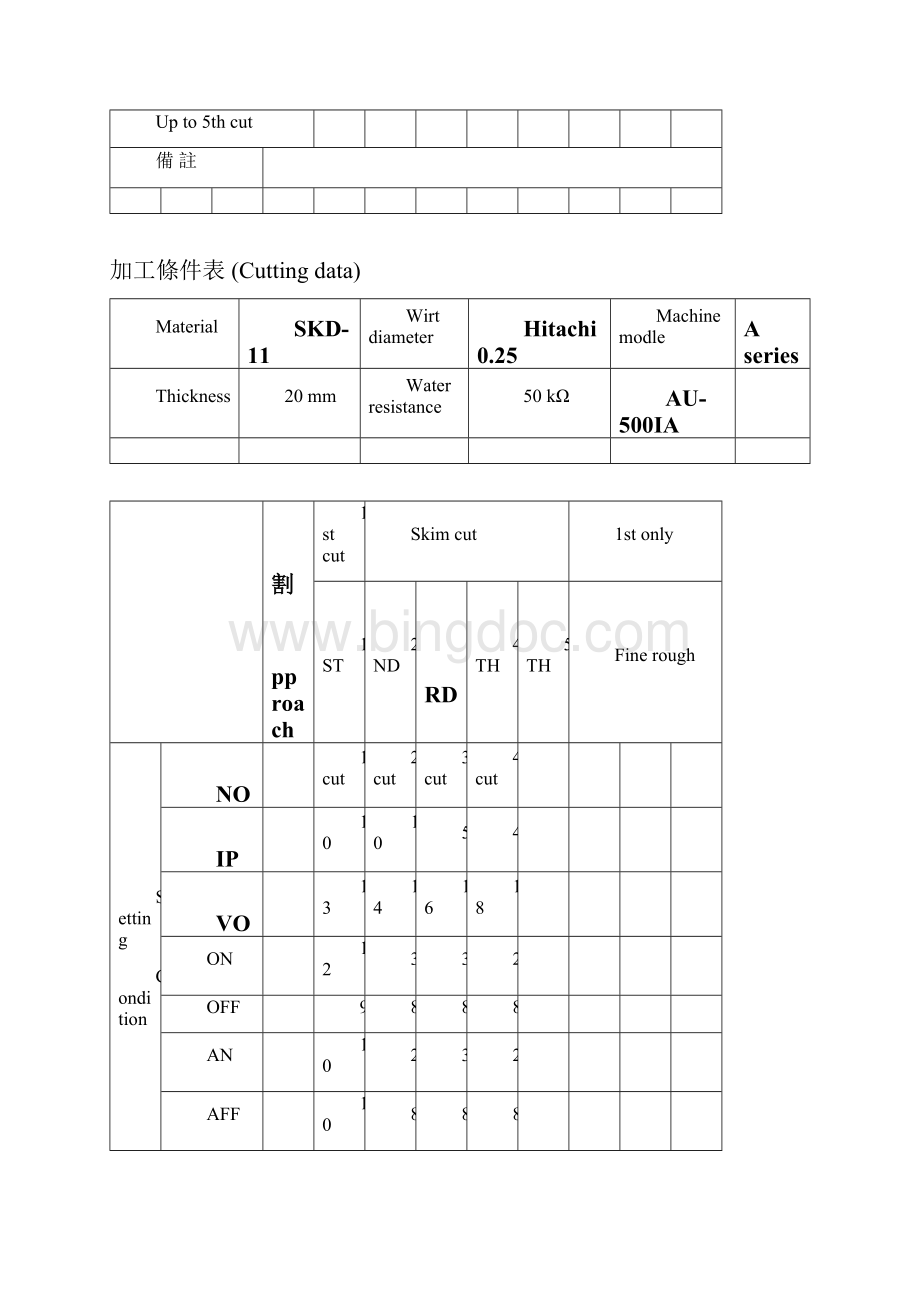 徕通慢丝线切割 加工参数025mm.docx_第3页