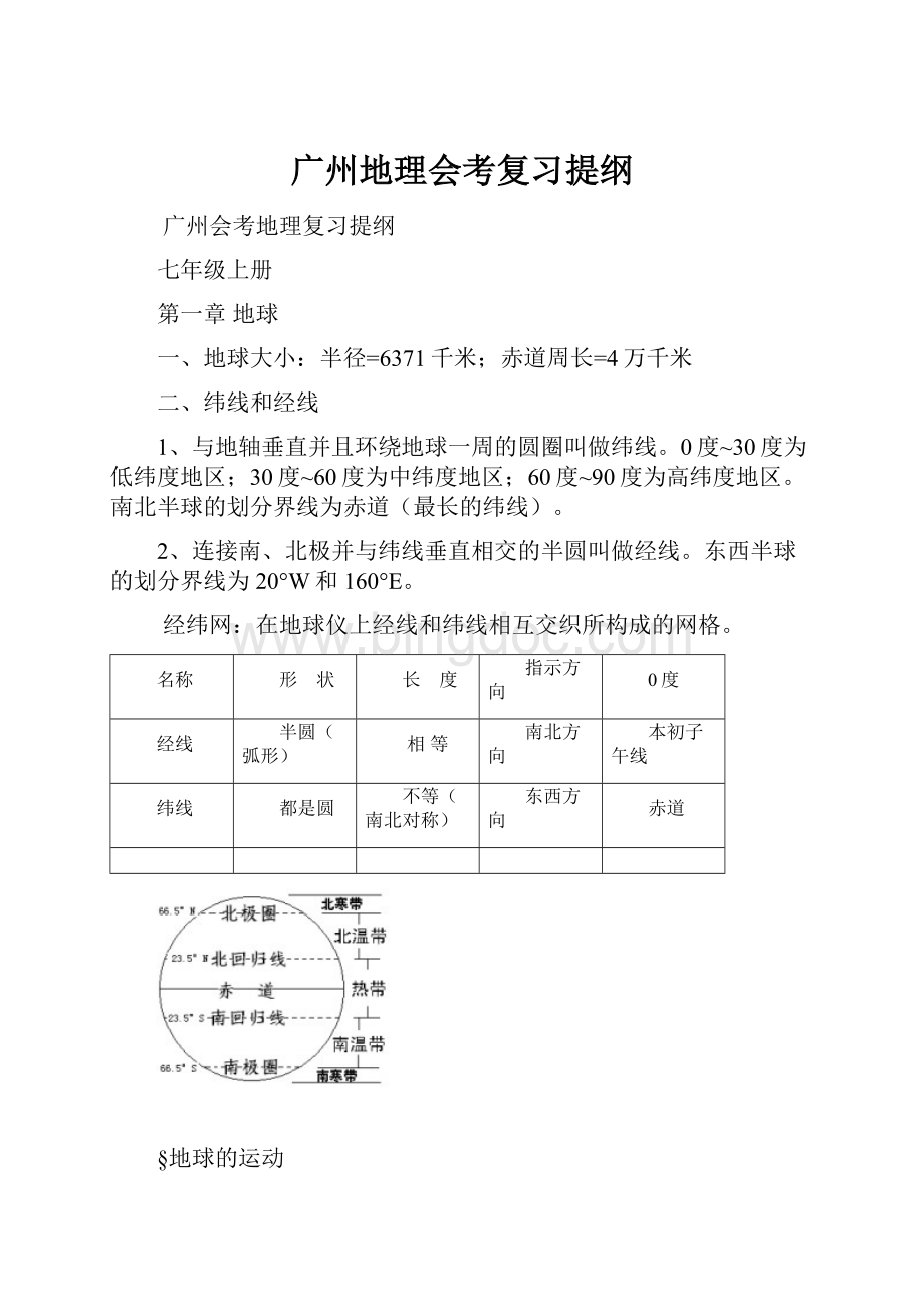 广州地理会考复习提纲.docx