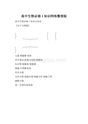 高中生物必修1知识网络整理版.docx