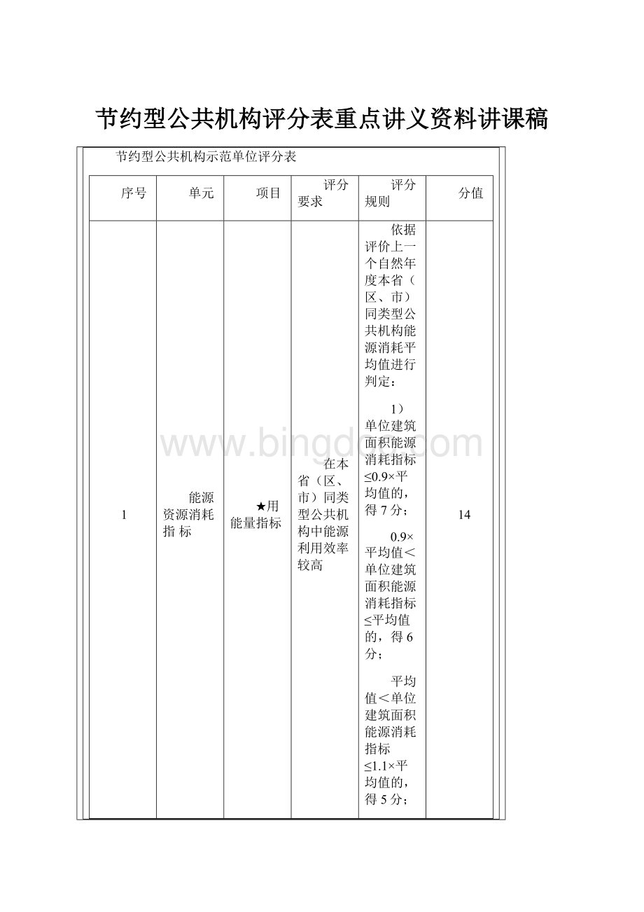 节约型公共机构评分表重点讲义资料讲课稿.docx