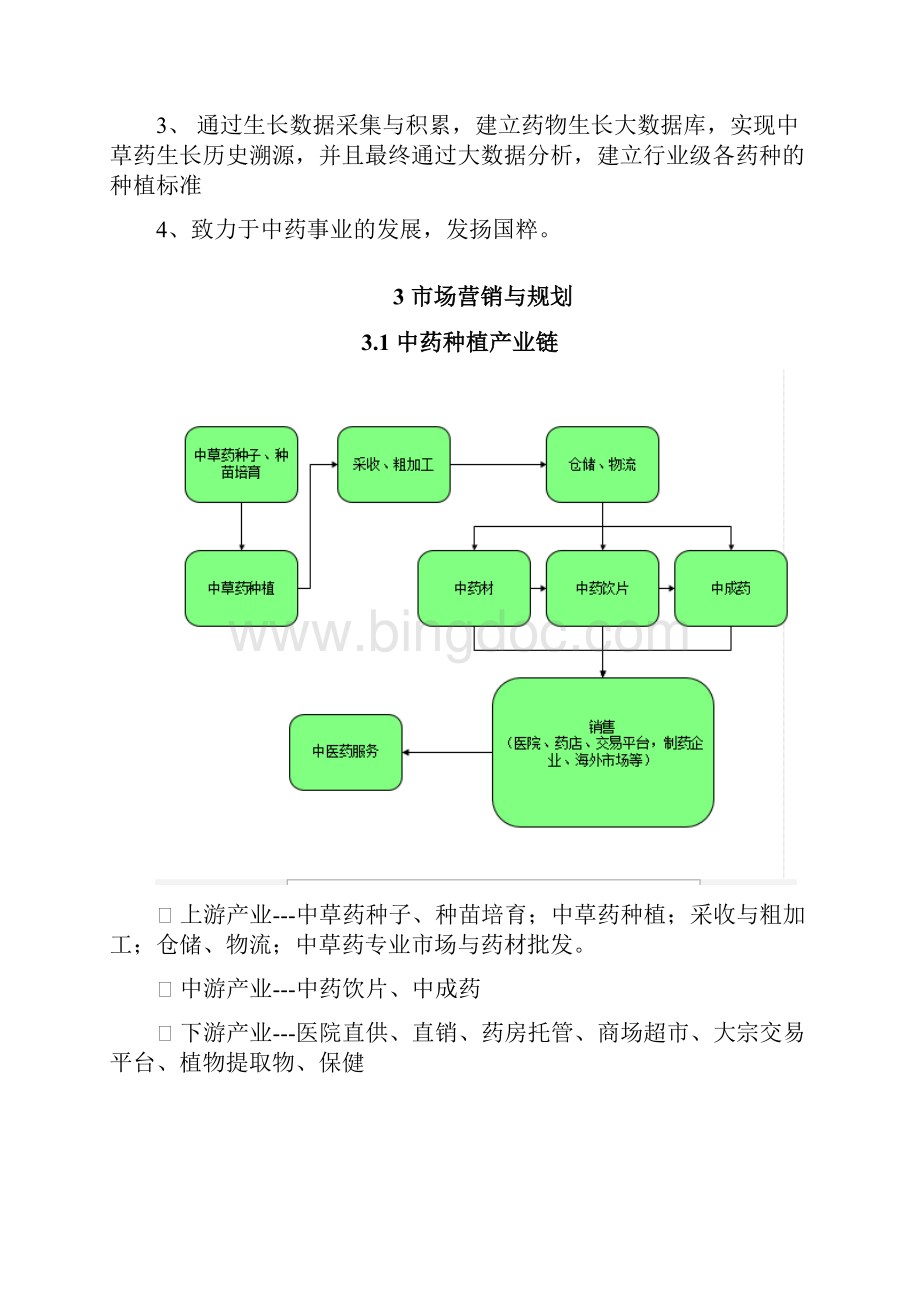 中草药种植发展规划书.docx_第3页