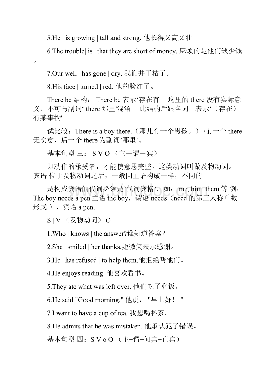 完整版英语句子成分和练习题及答案1018180859.docx_第3页