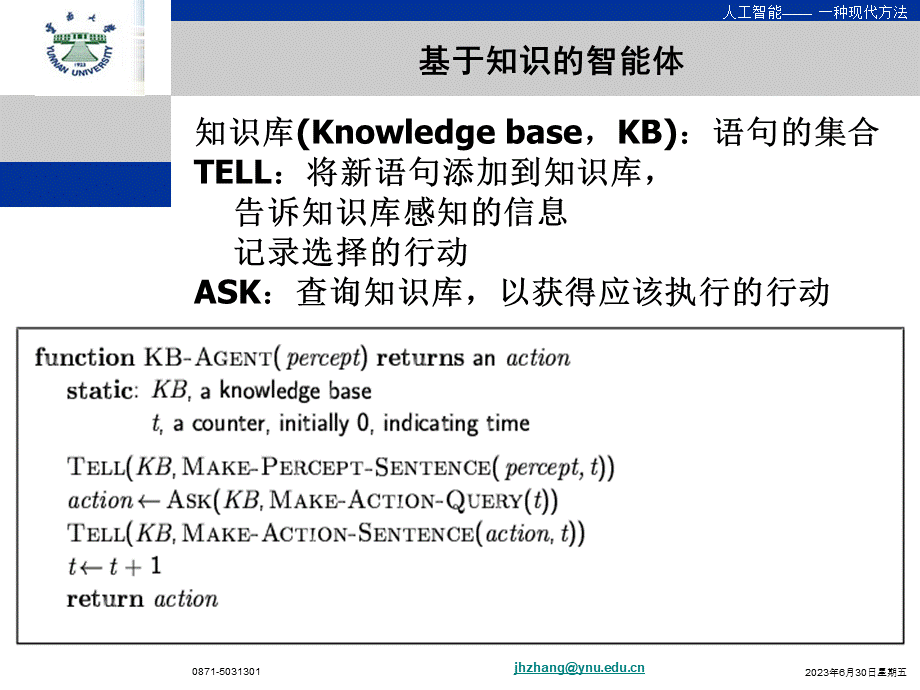 人工智能7.pptx_第3页