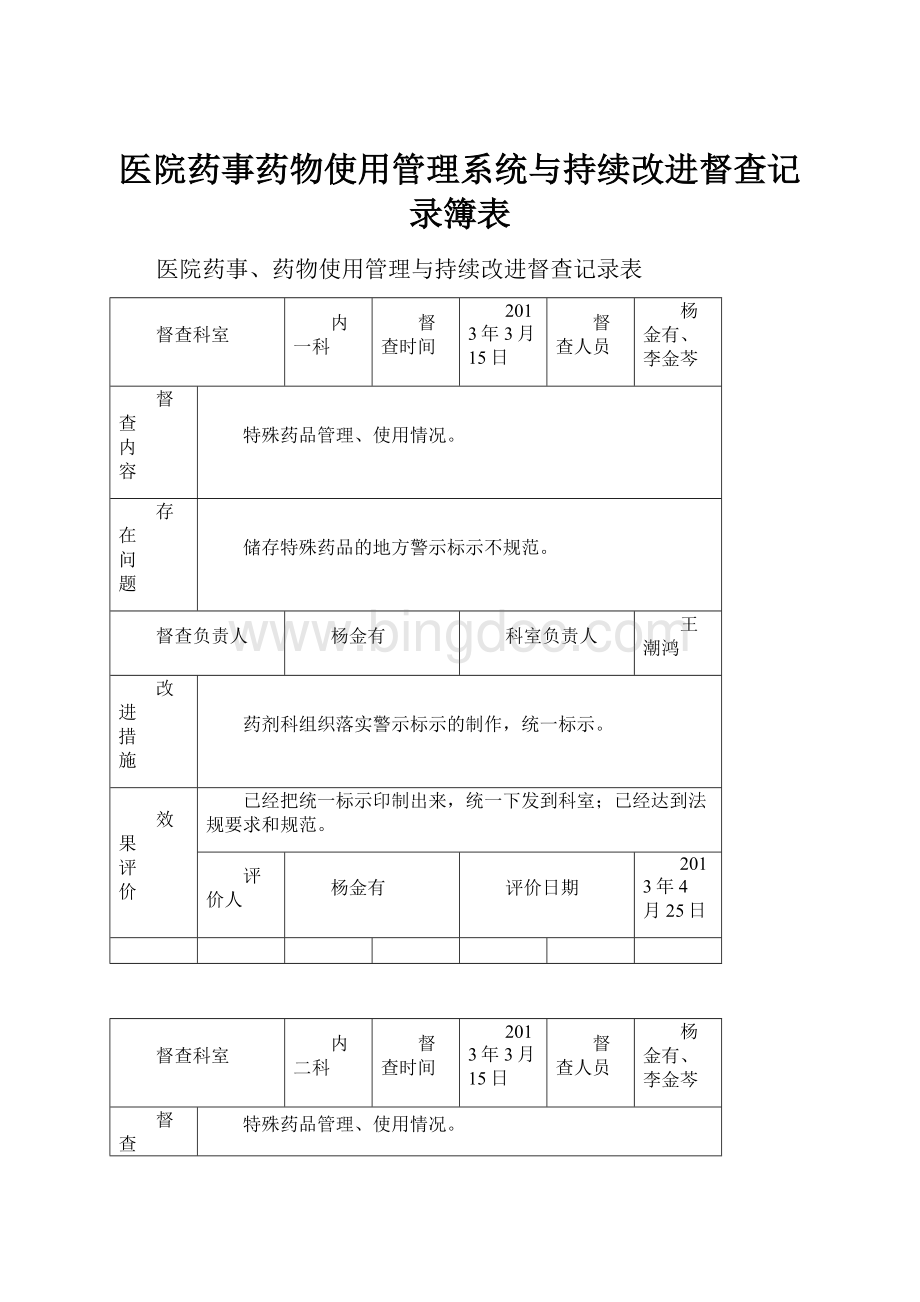 医院药事药物使用管理系统与持续改进督查记录簿表.docx