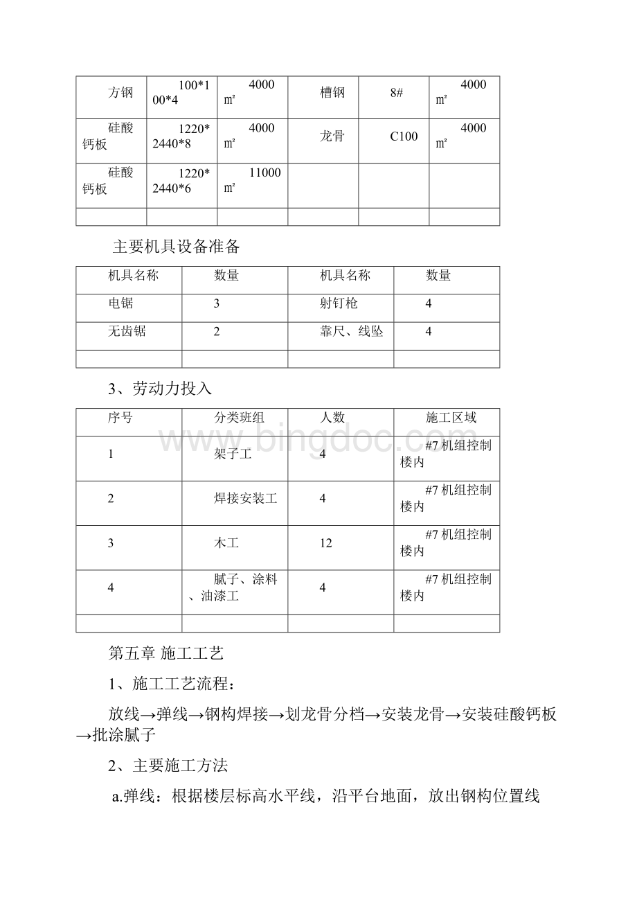 硅酸钙板墙施工专项方案设计.docx_第3页