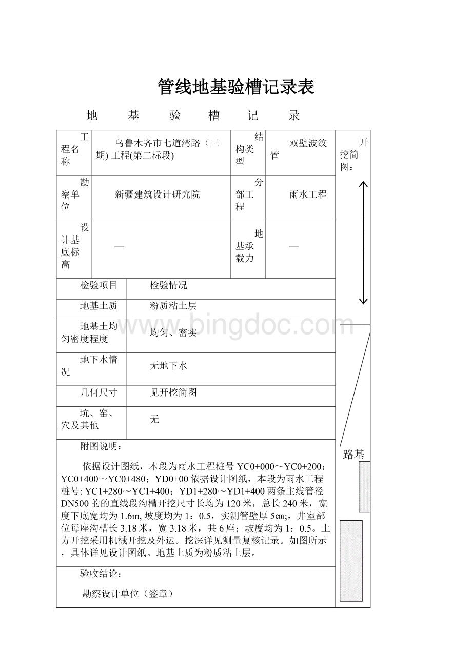 管线地基验槽记录表.docx