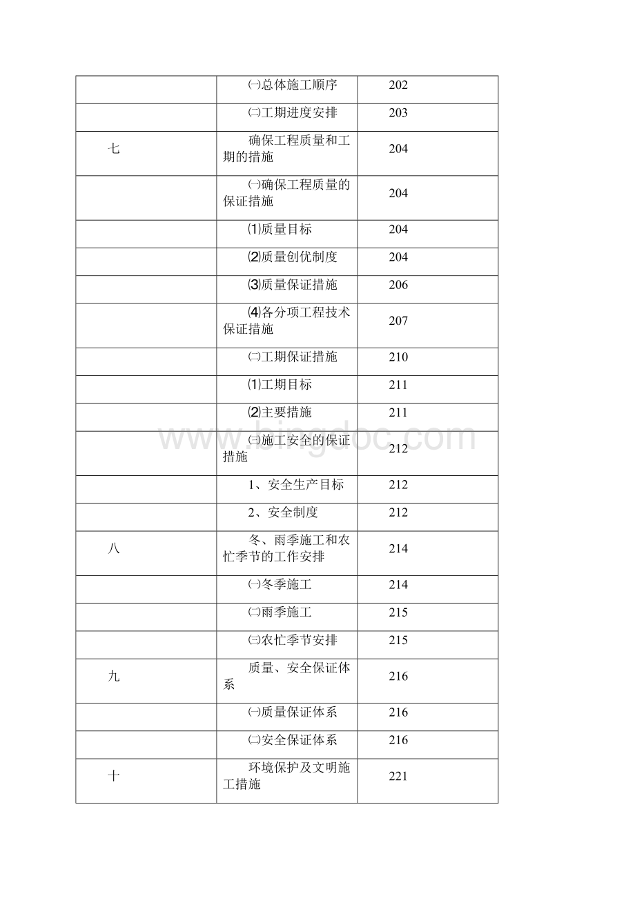 江西省南康市龙岭至信丰公路工程A合同段施工组织设计方案.docx_第3页