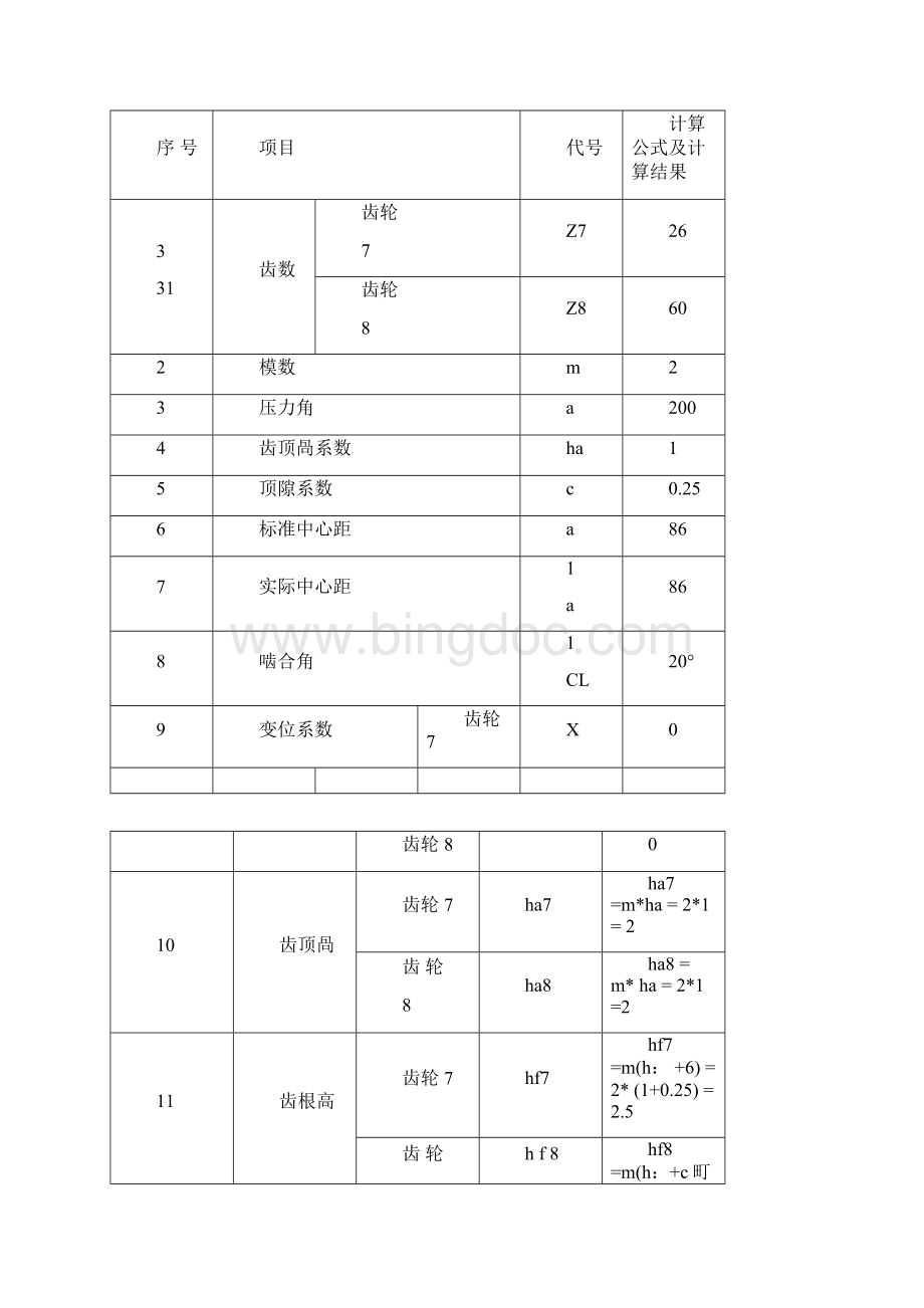 齿轮参数附表.docx_第3页