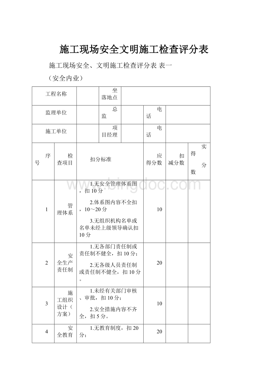 施工现场安全文明施工检查评分表.docx_第1页