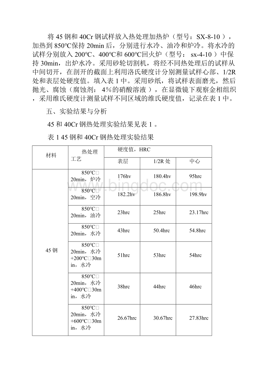 钢的热处理综合性实验模具方向.docx_第2页