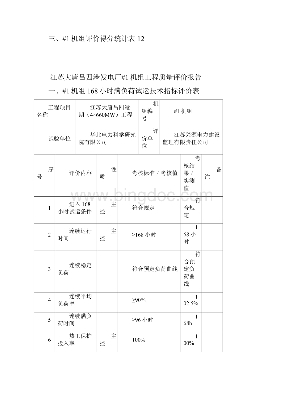 #1机组质量评价报告.docx_第2页