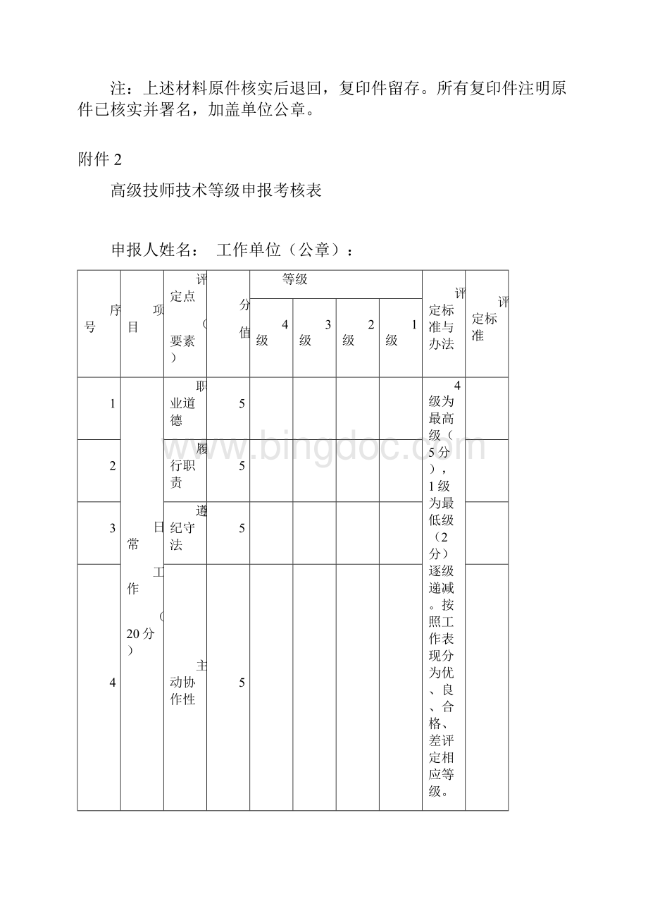 全区机关事业单位工勤人员申报高级技师相关表格.docx_第2页