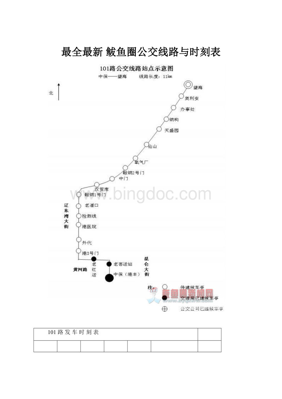 最全最新 鲅鱼圈公交线路与时刻表.docx