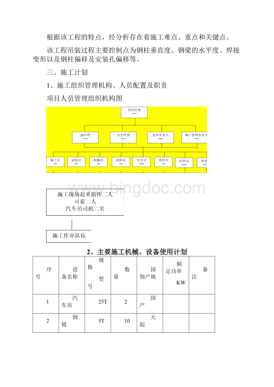 钢结构吊装方案精品.docx_第3页