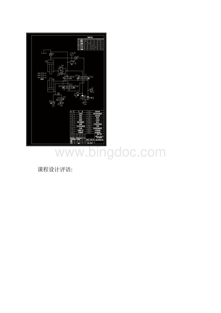 YA323150型四柱万能液压机液压系统设计.docx_第2页