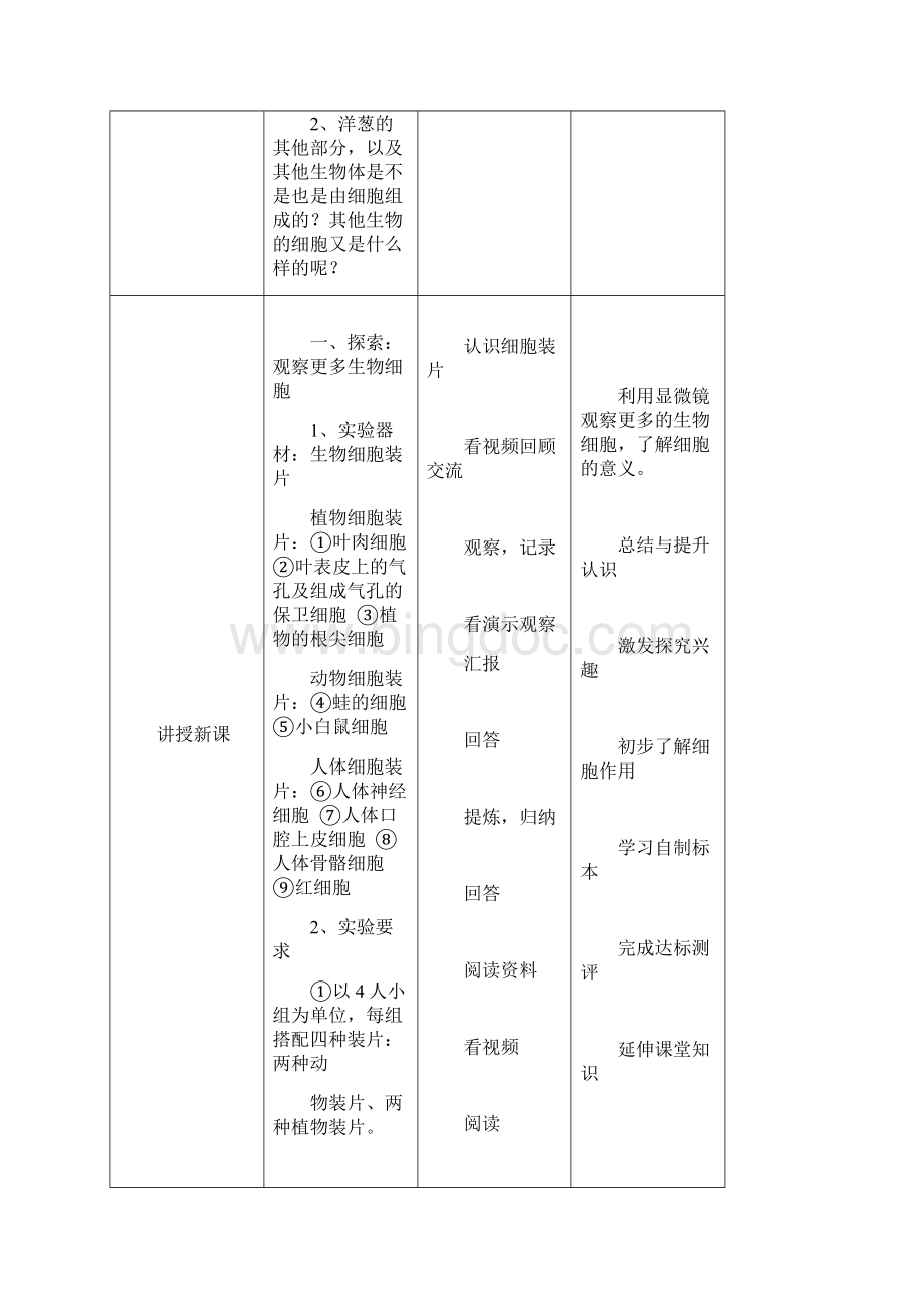 新教科版六年级上册科学15《观察更多的生物细胞》教案.docx_第3页