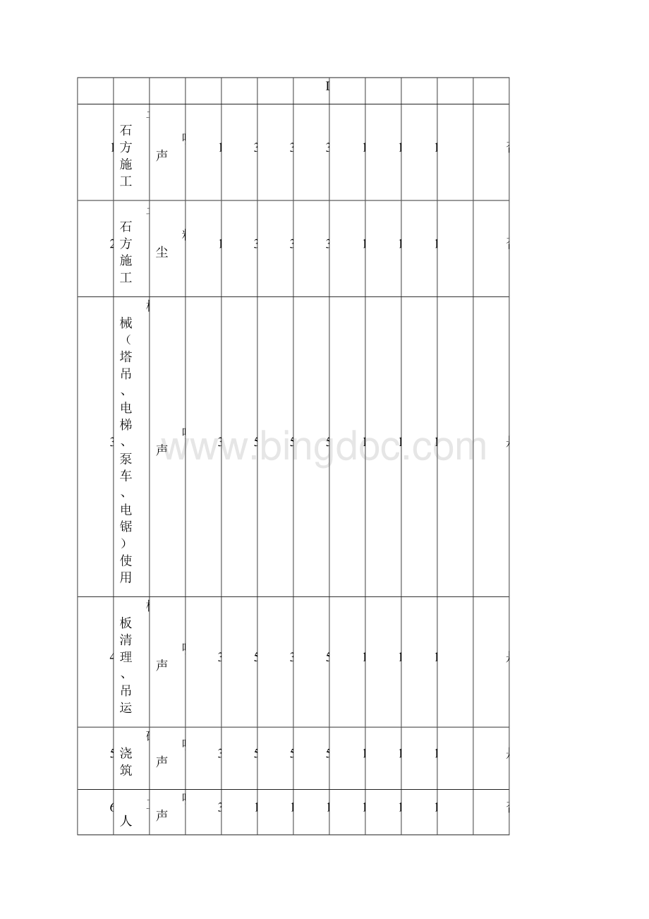 办公楼安全事故应急预案.docx_第2页