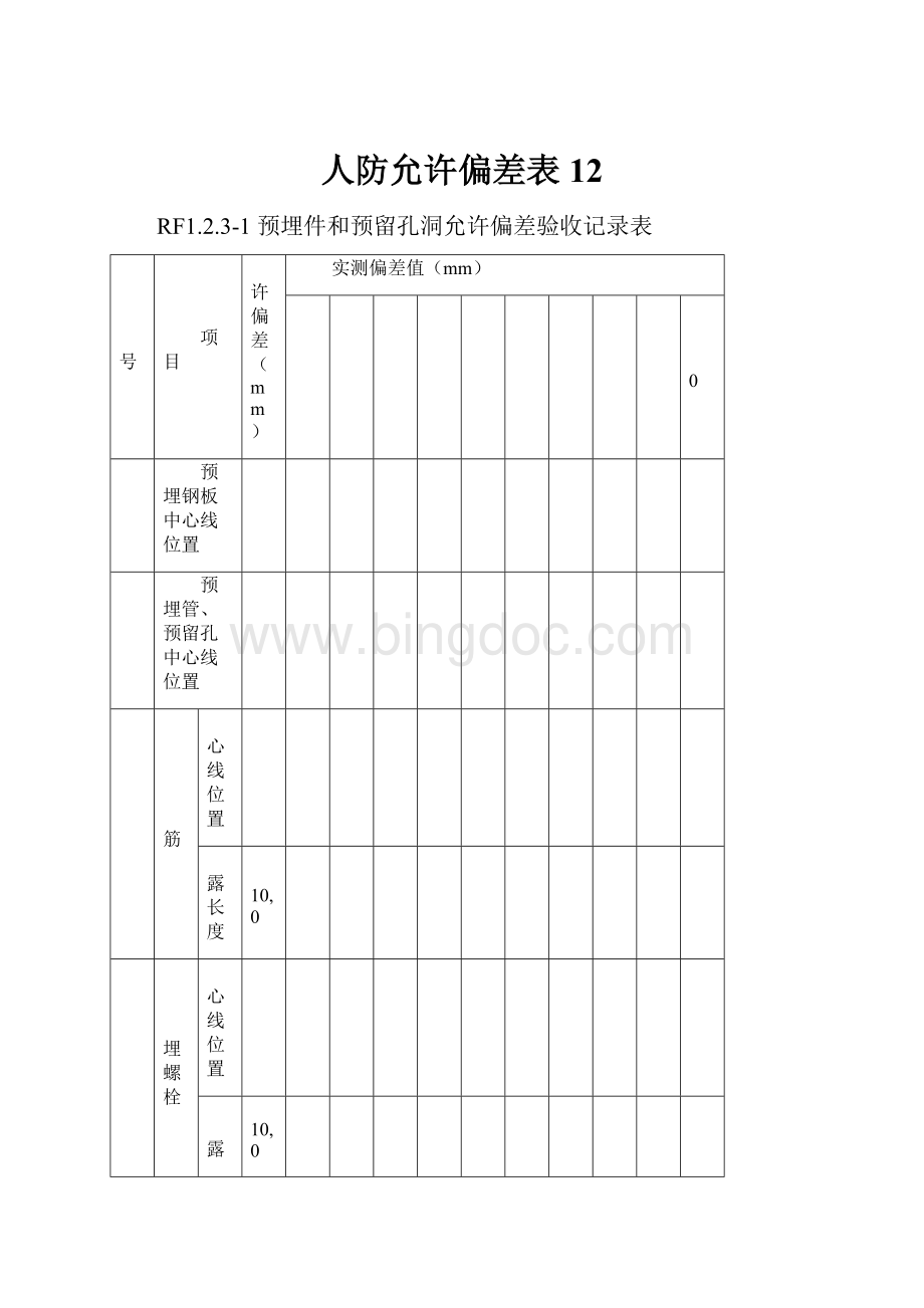 人防允许偏差表12.docx_第1页