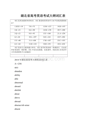 湖北省高考英语考试大纲词汇表.docx