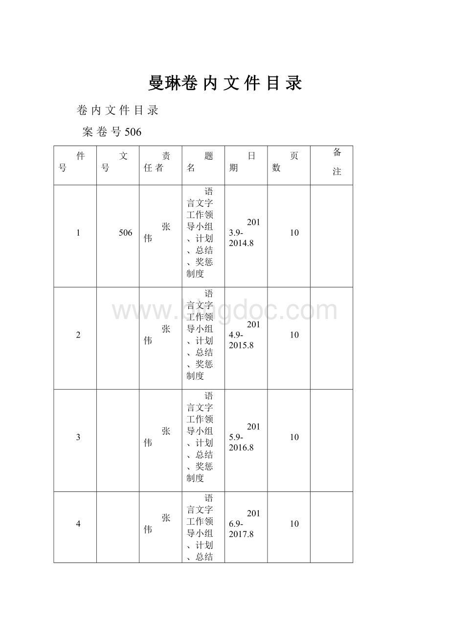 曼琳卷内文件目录.docx_第1页