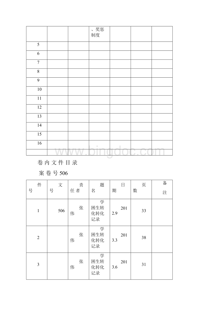 曼琳卷内文件目录.docx_第2页