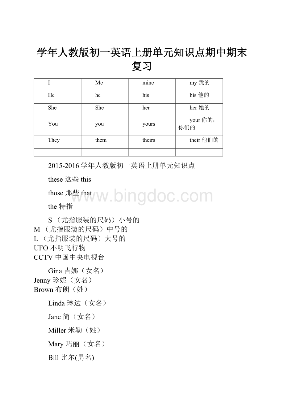 学年人教版初一英语上册单元知识点期中期末复习.docx_第1页