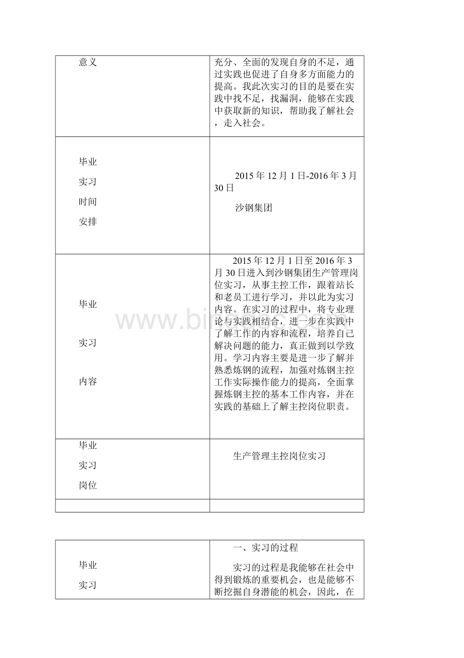 沙钢集团生产管理岗位实习报告.docx_第3页