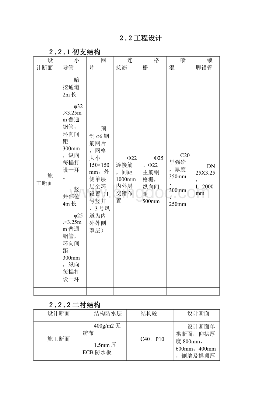 14号线丰台北路站3号风道4号出入口235号疏散口施工方案终715.docx_第3页