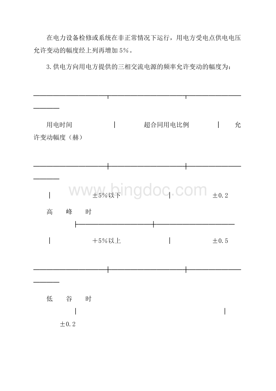 最新范文供用电合同(4篇)（共42页）28300字.docx_第3页