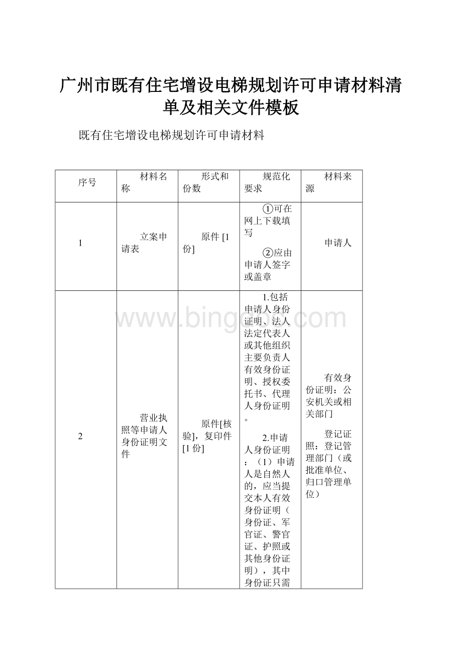 广州市既有住宅增设电梯规划许可申请材料清单及相关文件模板.docx