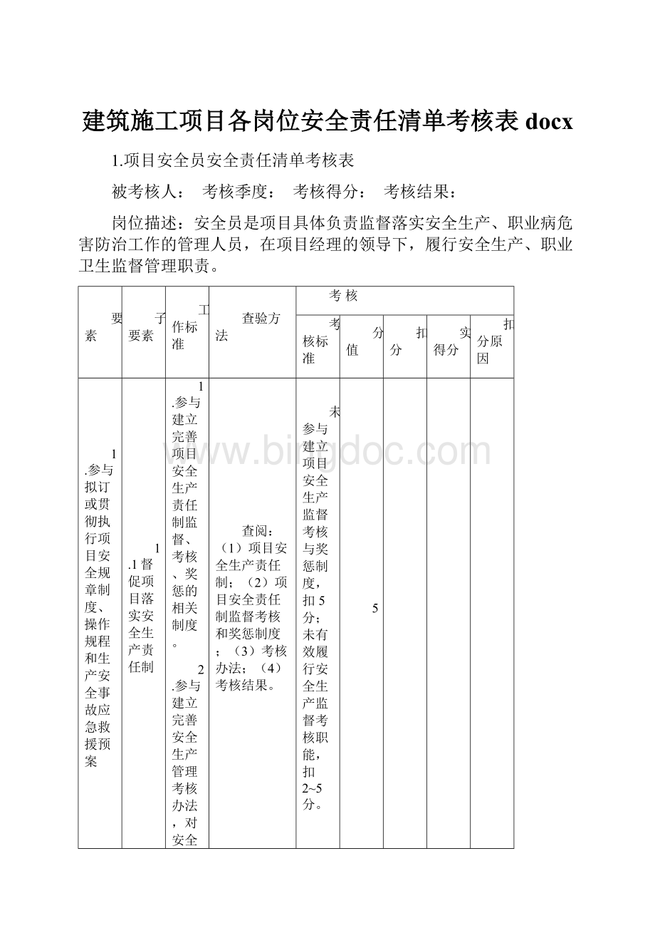 建筑施工项目各岗位安全责任清单考核表docx.docx