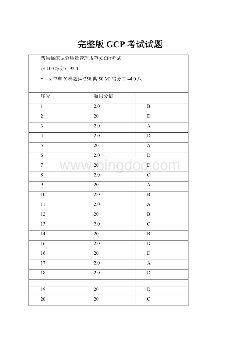 完整版GCP考试试题.docx_第1页