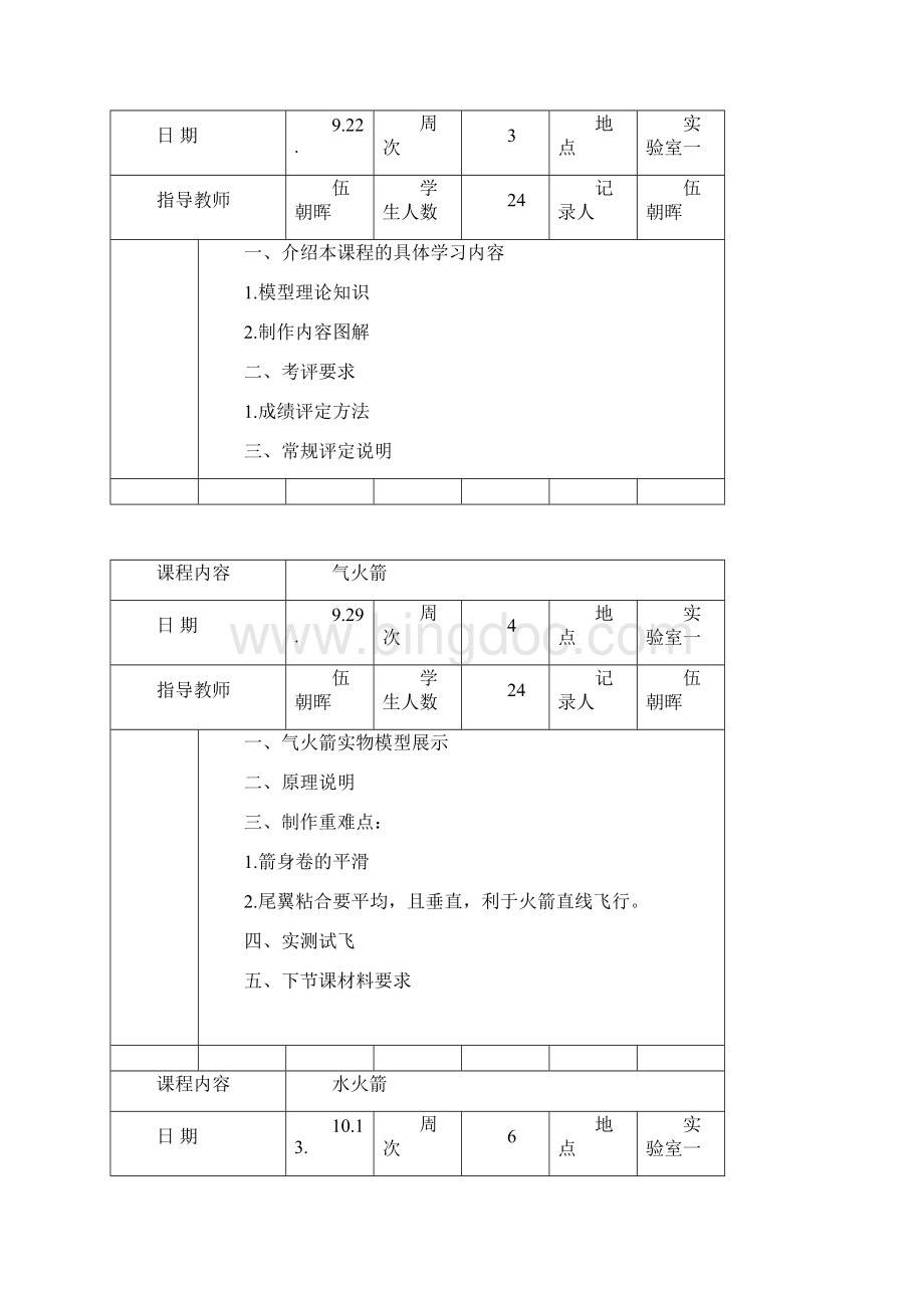 拓展性课程实施纲要记录册伍朝晖.docx_第3页